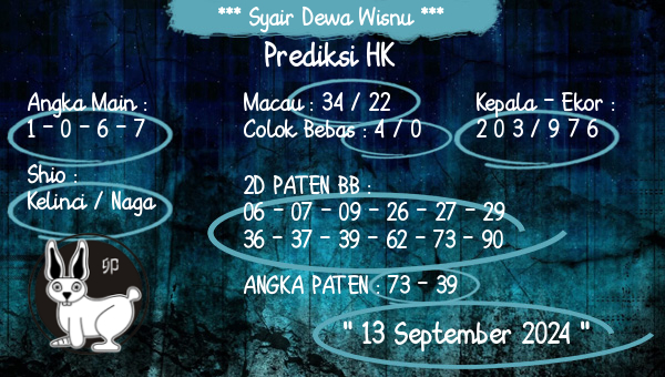 Syair Dewa Wisnu - Prediksi HK