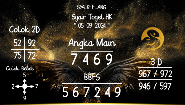 SYAIR ELANG - Syair Togel HK