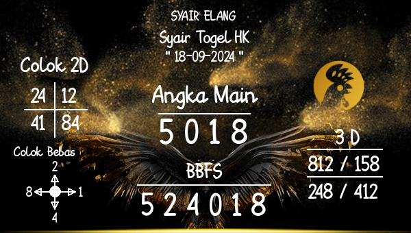 SYAIR ELANG - Syair Togel HK