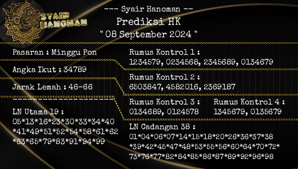 --- Syair Hanoman -- - Prediksi HK