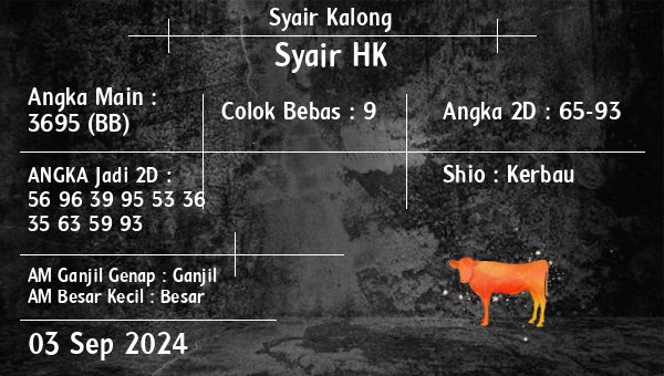 Syair Kalong - Syair HK