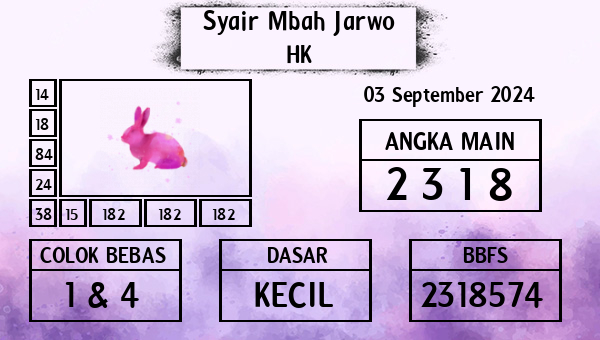 Syair Mbah Jarwo - HK