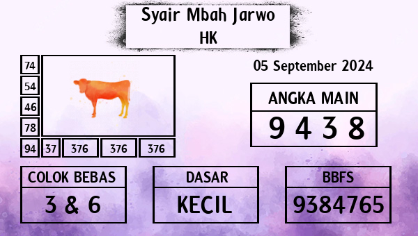 Syair Mbah Jarwo - HK