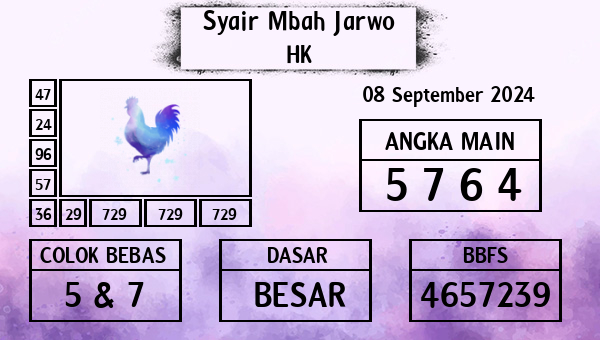 Syair Mbah Jarwo - HK