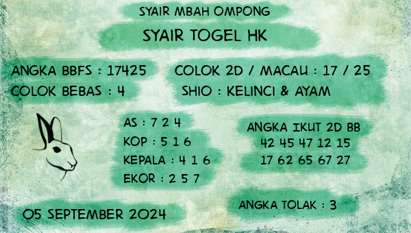 Syair Mbah Ompong - Syair Togel HK