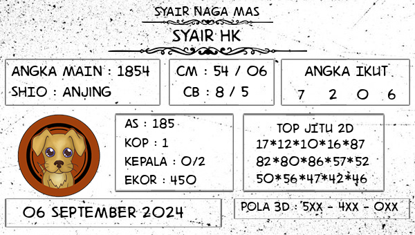 SYAIR NAGA MAS - Syair HK