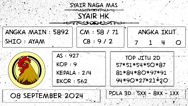 SYAIR NAGA MAS - Syair HK