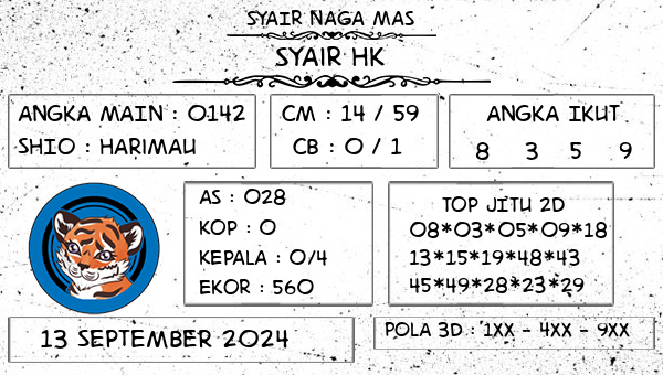 SYAIR NAGA MAS - Syair HK