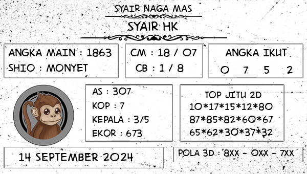 SYAIR NAGA MAS - Syair HK