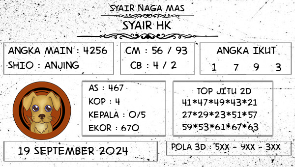 SYAIR NAGA MAS - Syair HK