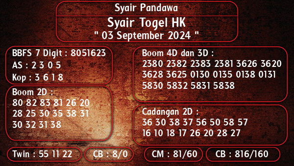 Syair Pandawa - Syair Togel HK