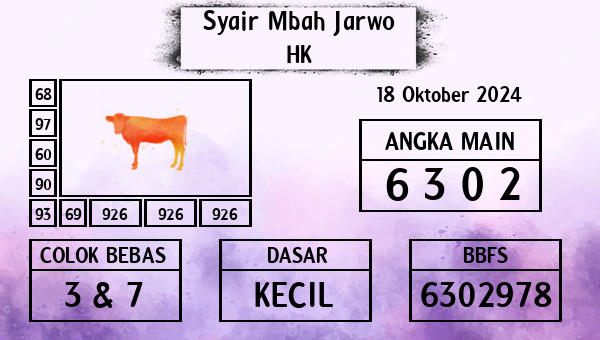 Syair Mbah Jarwo - HK