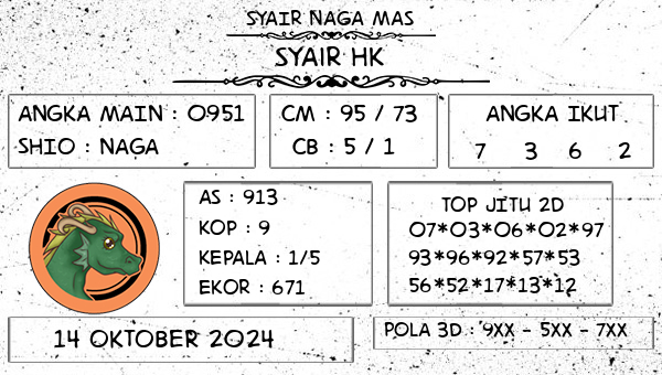 SYAIR NAGA MAS - Syair HK