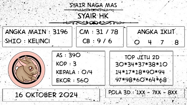 SYAIR NAGA MAS - Syair HK