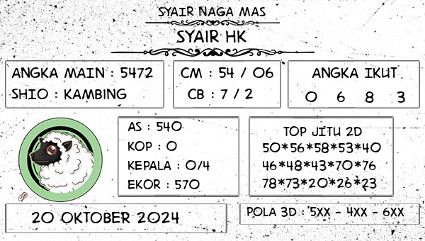 SYAIR NAGA MAS - Syair HK