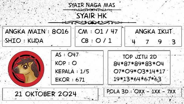 SYAIR NAGA MAS - Syair HK